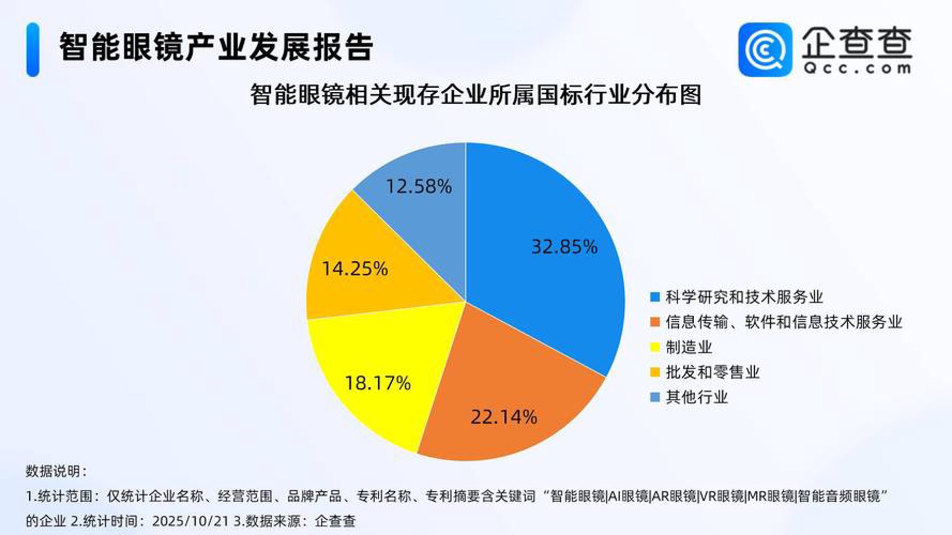 川远信息科技